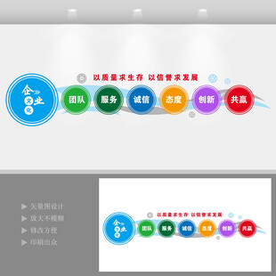 企业文化墙 