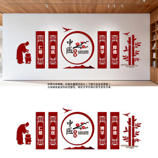 中医文化墙