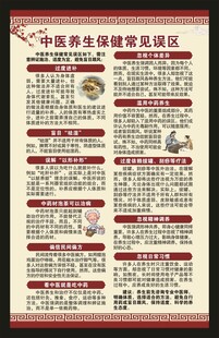 中医养生知识海报