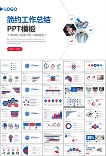 人力资源年中总结工作总结PPT