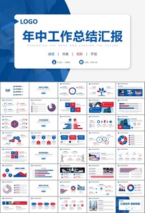 人力资源年中总结工作总结PPT