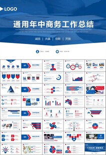 人力资源年中总结工作总结PPT