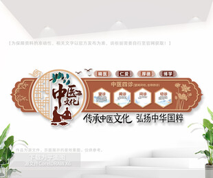 中医文化墙