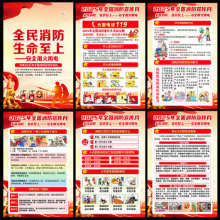 2025消防宣传月展板