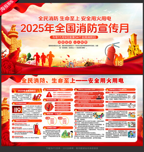 消防月展板