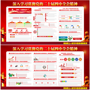 二十届四中全会