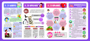 爱牙日  狂犬病