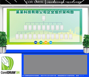 公司企业架构图