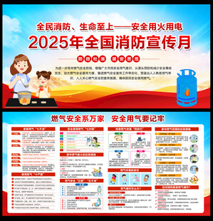 2025消防安全月展板