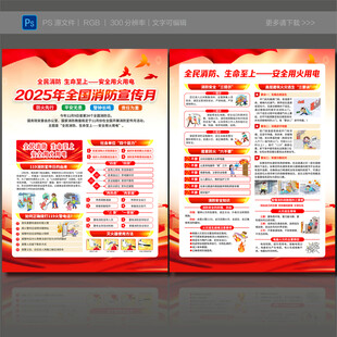 2025消防宣传单