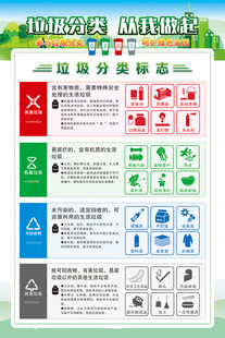 垃圾分类