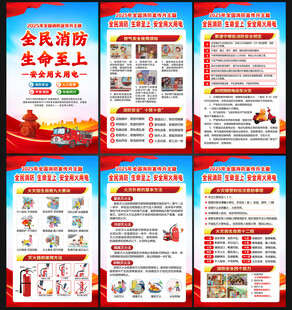 2025年消防宣传月挂图