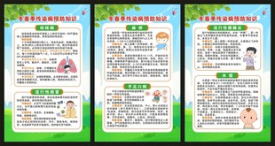 传染病预防知识展板