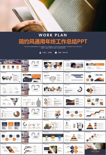 读书阅读好书推荐读书心得PPT