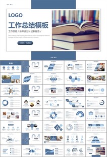 读书阅读好书推荐读书心得PPT