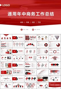 读书阅读好书推荐读书心得PPT