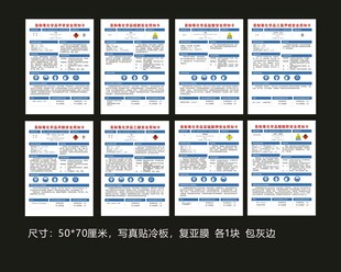 易制毒化学品安全周知卡