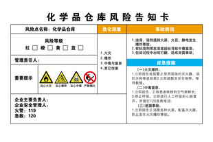 化学品仓风险告知卡