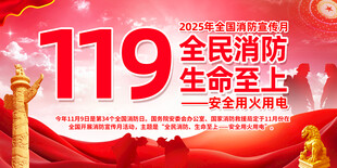 全国消防宣传月