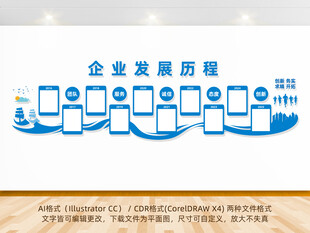 企业发展历程展示墙