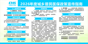 医保政策宣传栏