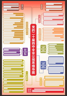 二十届四中全会