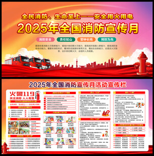 2025年消防安全宣传