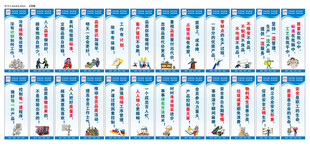 工厂车间安全生产标语