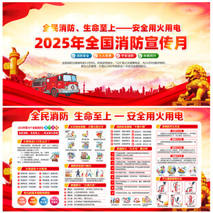 2025年全国消防宣传月
