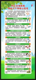 世界阿尔茨海默病日展架