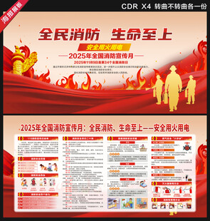 2025全国消防日展板