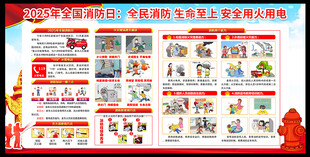 2025年消防宣传月展板宣传栏