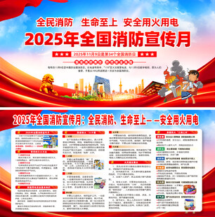 2025年全国消防月