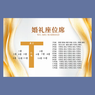 婚礼席位图
