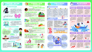 科学补碘 维护健康