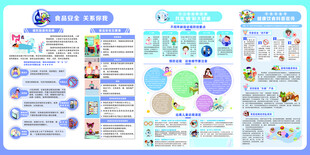 食品安全 肠道传染病