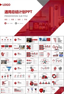家电电器行业工作总结ppt模板