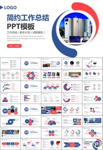 家电电器行业工作总结ppt模板