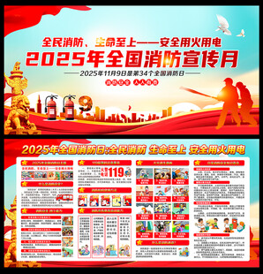 2025年全国消防日