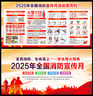 消防宣传月活动宣传栏