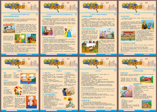 安全生产宣传壁报