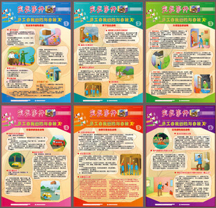 突发事件应急避险与自救宣教挂图