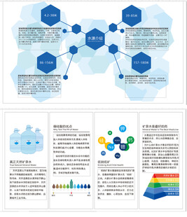 科技信息图表展示