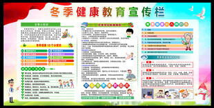 冬季健康教育展板