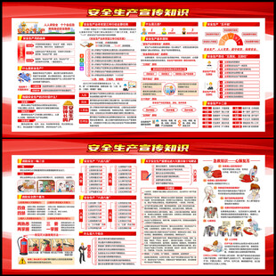 安全生产宣传展板
