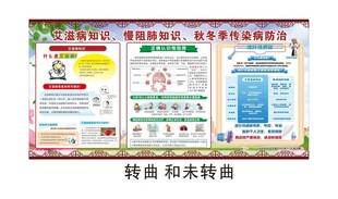 健康教育宣传栏