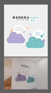 服务中心文化墙