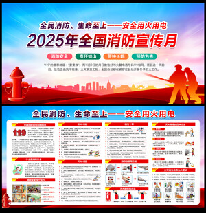 2025年全国消防宣传月展板