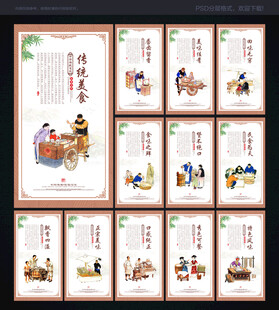 饮食文化展板 