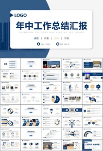 家电电器行业工作总结ppt模板